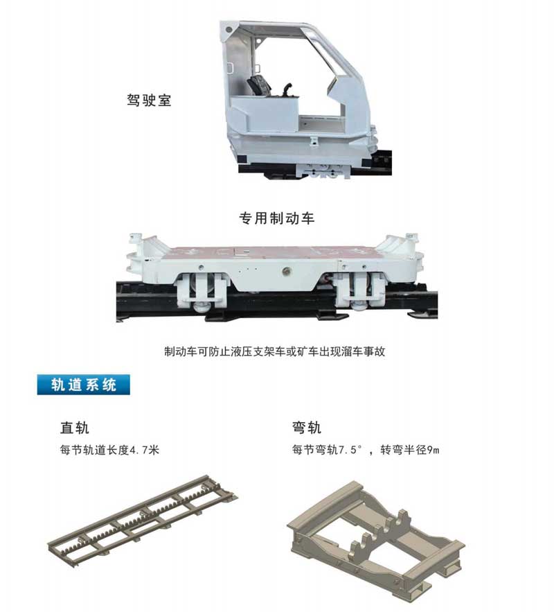 防爆柴油机齿轨卡轨车画册(1)-3